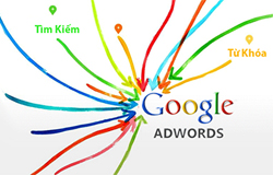 Google Adwords